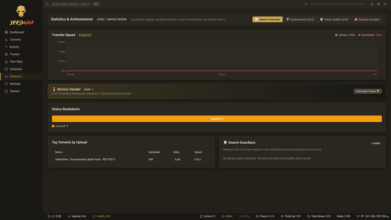 Seedarr Statistics